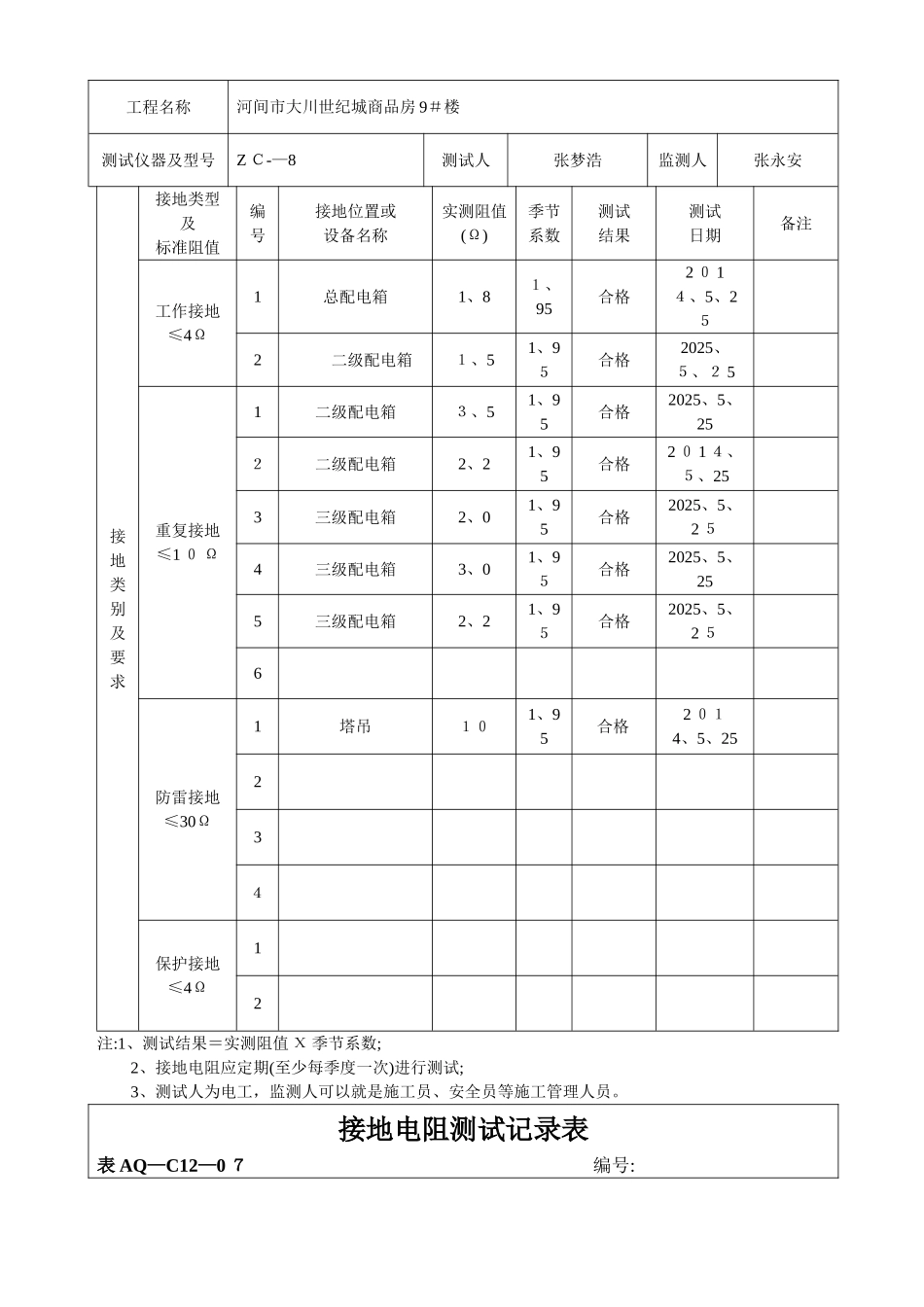 接地电阻测试记录表 _第3页