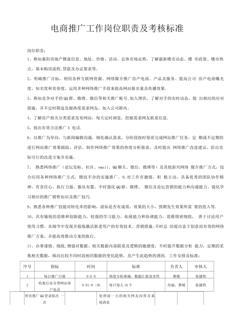 推广工作岗位职责及考核标准_第1页