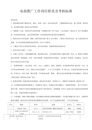 推广工作岗位职责及考核标准