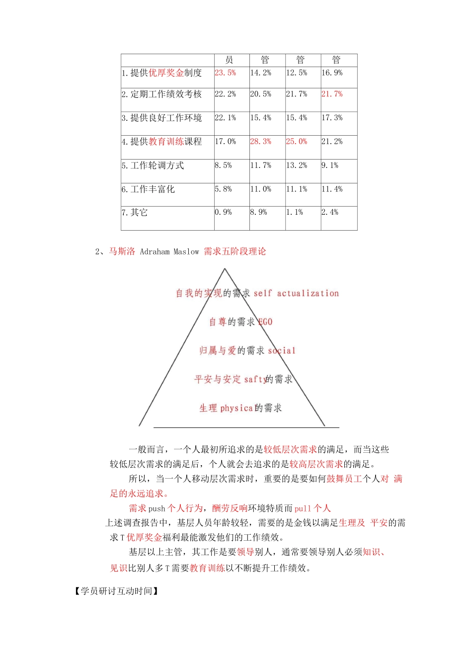 提升整体生产力的策略与员工士气的具体作法-16页_第3页