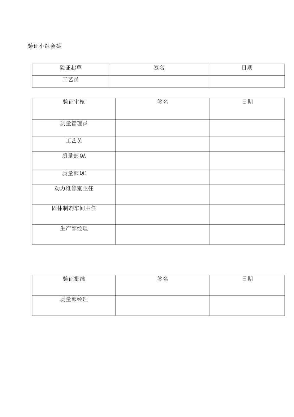 提取车间生产线清洁验证方案_第2页
