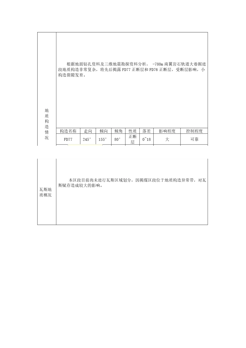 揭煤地质说明书_第3页