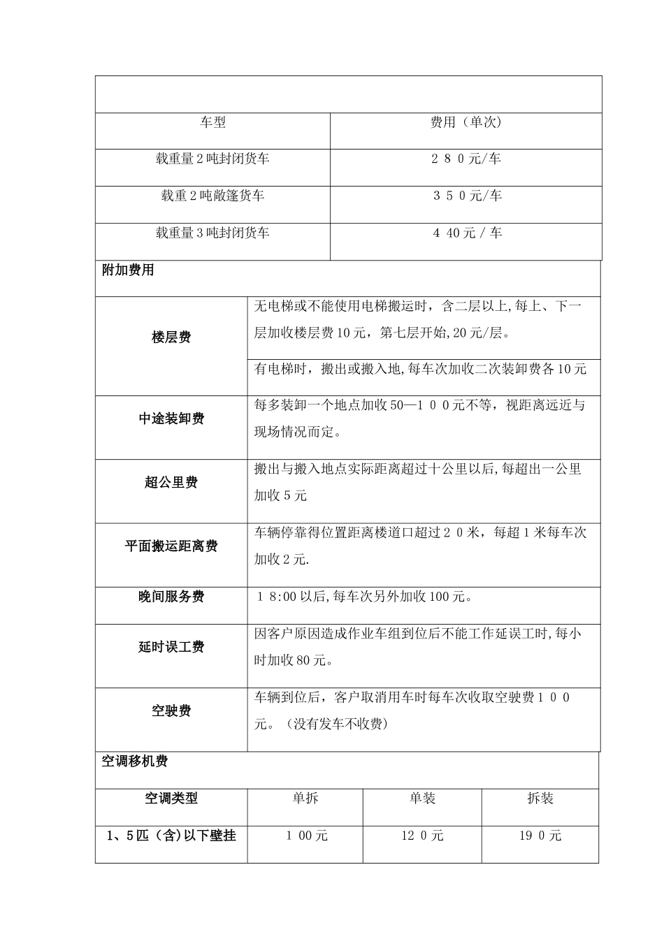 搬家行业规范_第3页