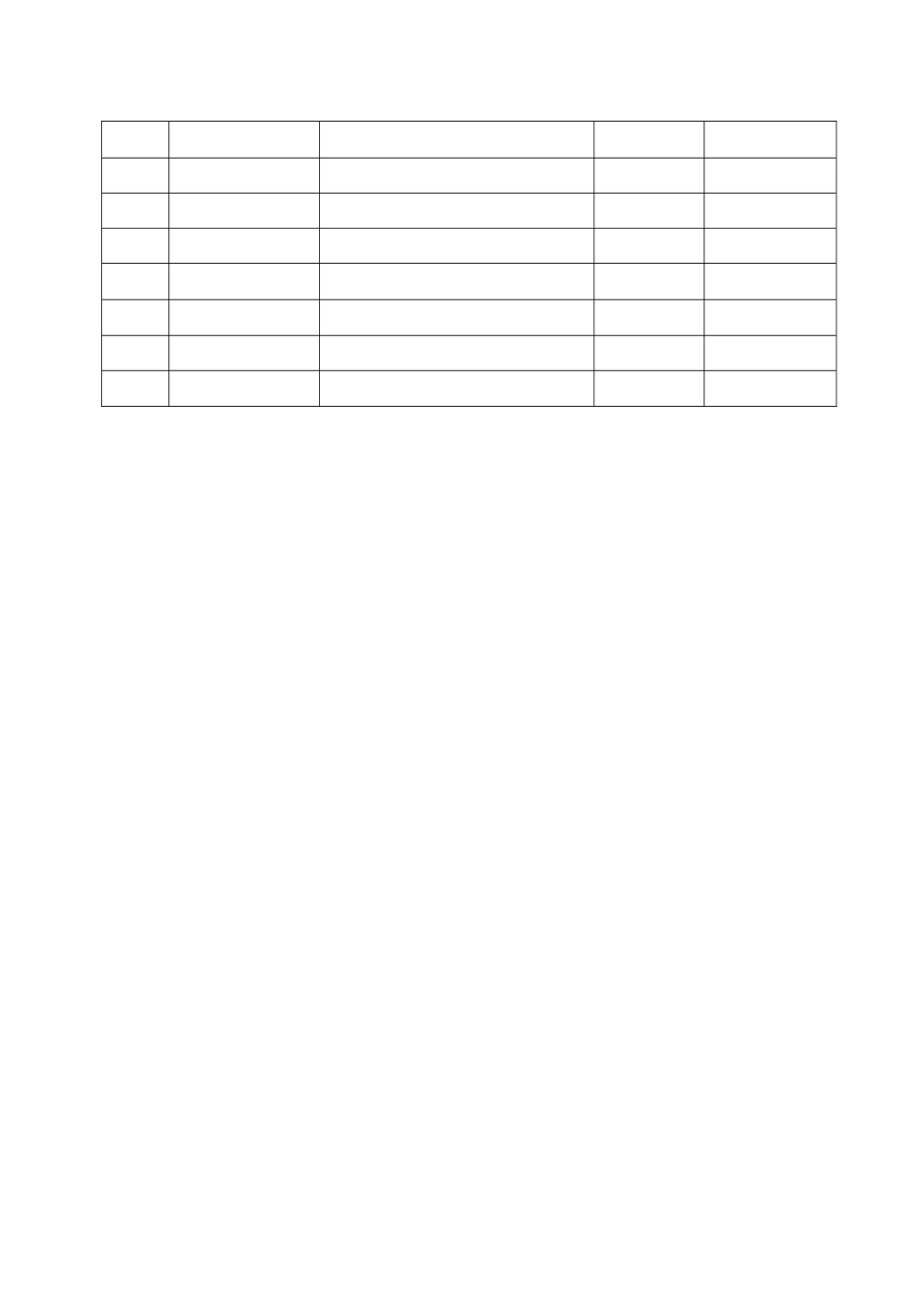 搬运及装卸作业指导书_第3页