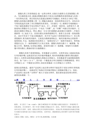 摄像头的工作原理