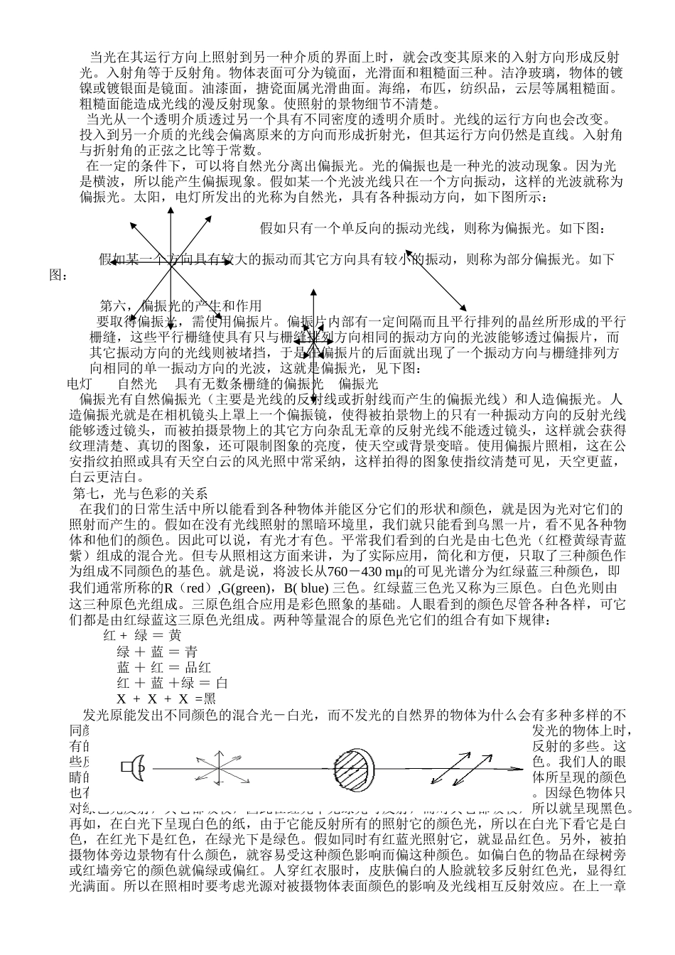 摄影的基本光学知识和相机透镜及成像原理_第2页