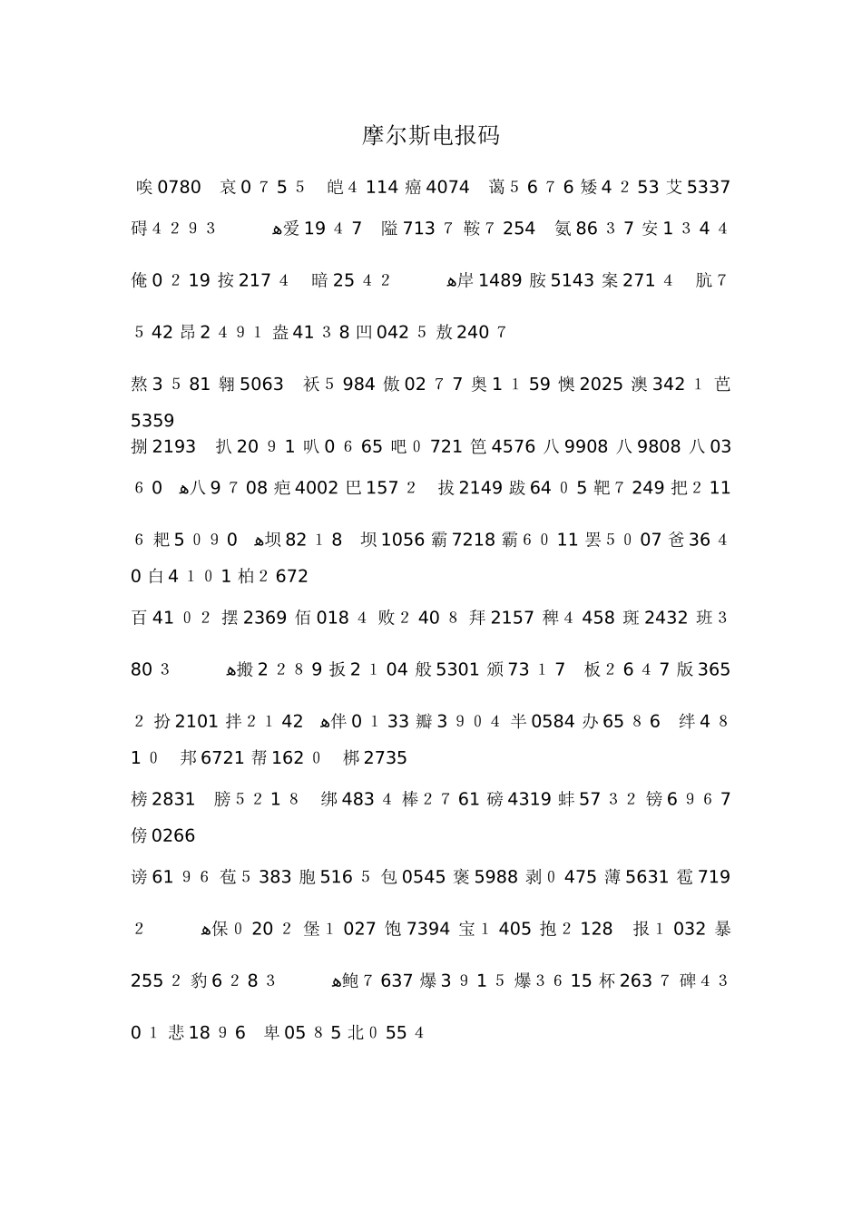 摩尔斯电报码_第1页