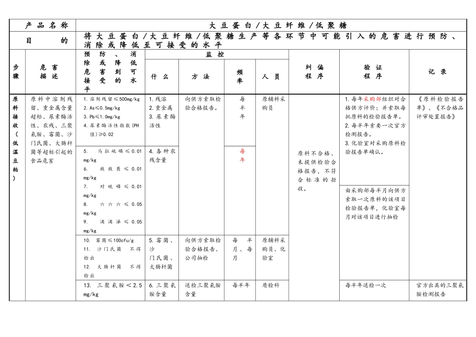 操作性前提方案_第1页