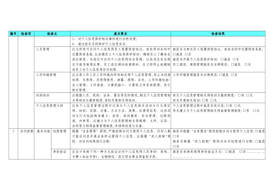 支付机构个人信息保护工作检查列表_第2页