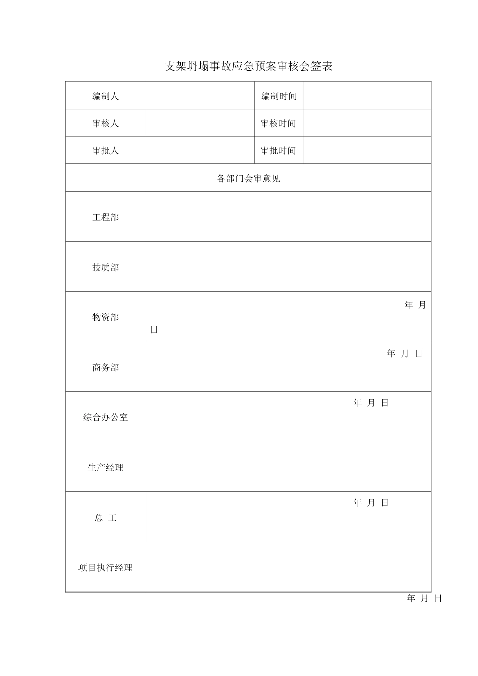 支架坍塌事故应急预案_第1页