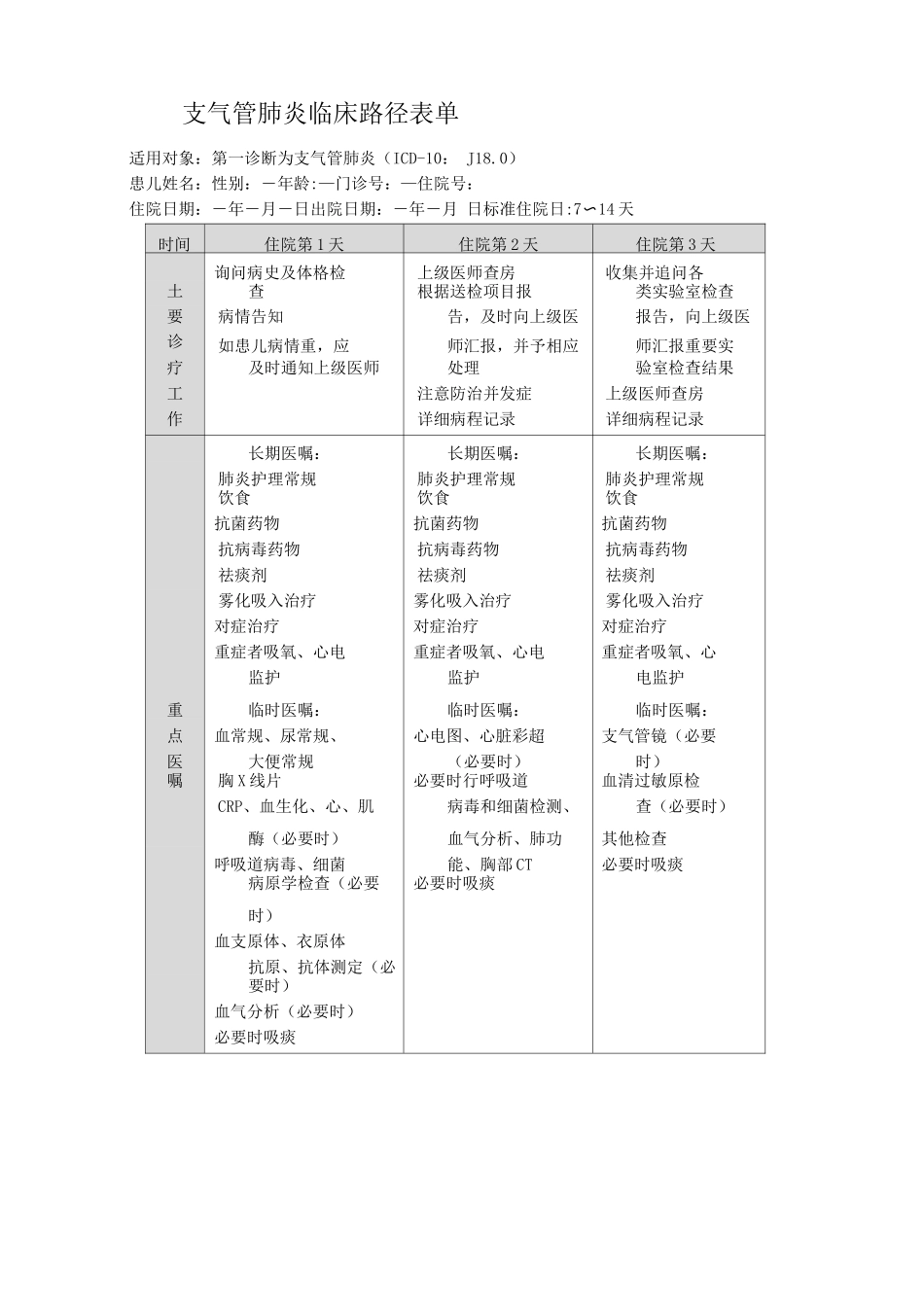 支气管肺炎临床路径表单_第1页