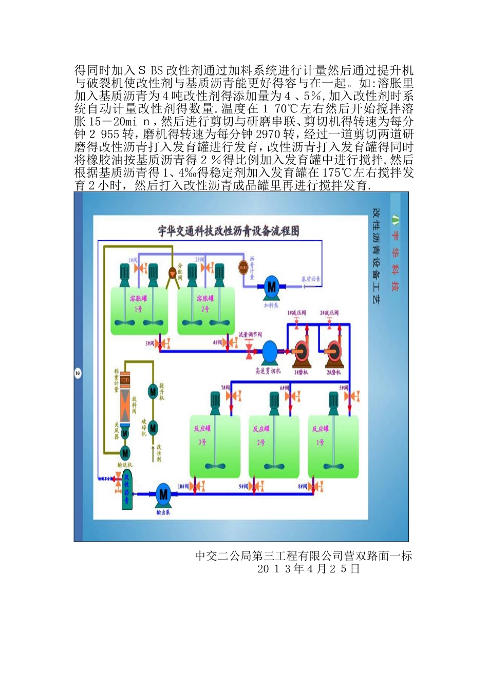 改性沥青生产工艺_第3页