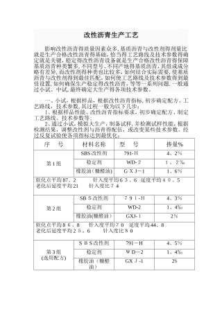 改性沥青生产工艺