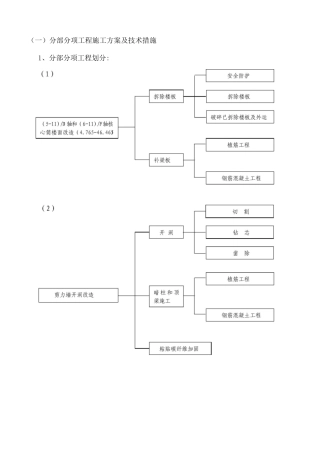 改造加固工程施工方案