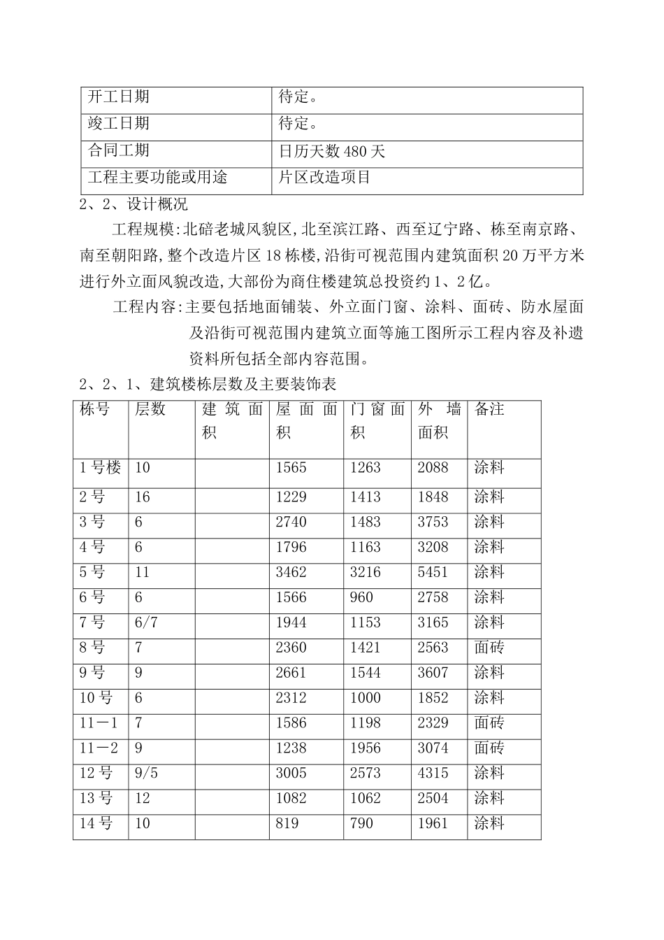 改造工程 检验批的划分专项方案_第3页