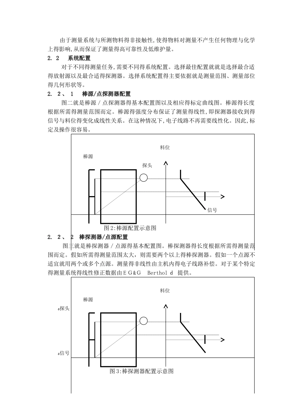 放射性液位计原理及应用_第2页