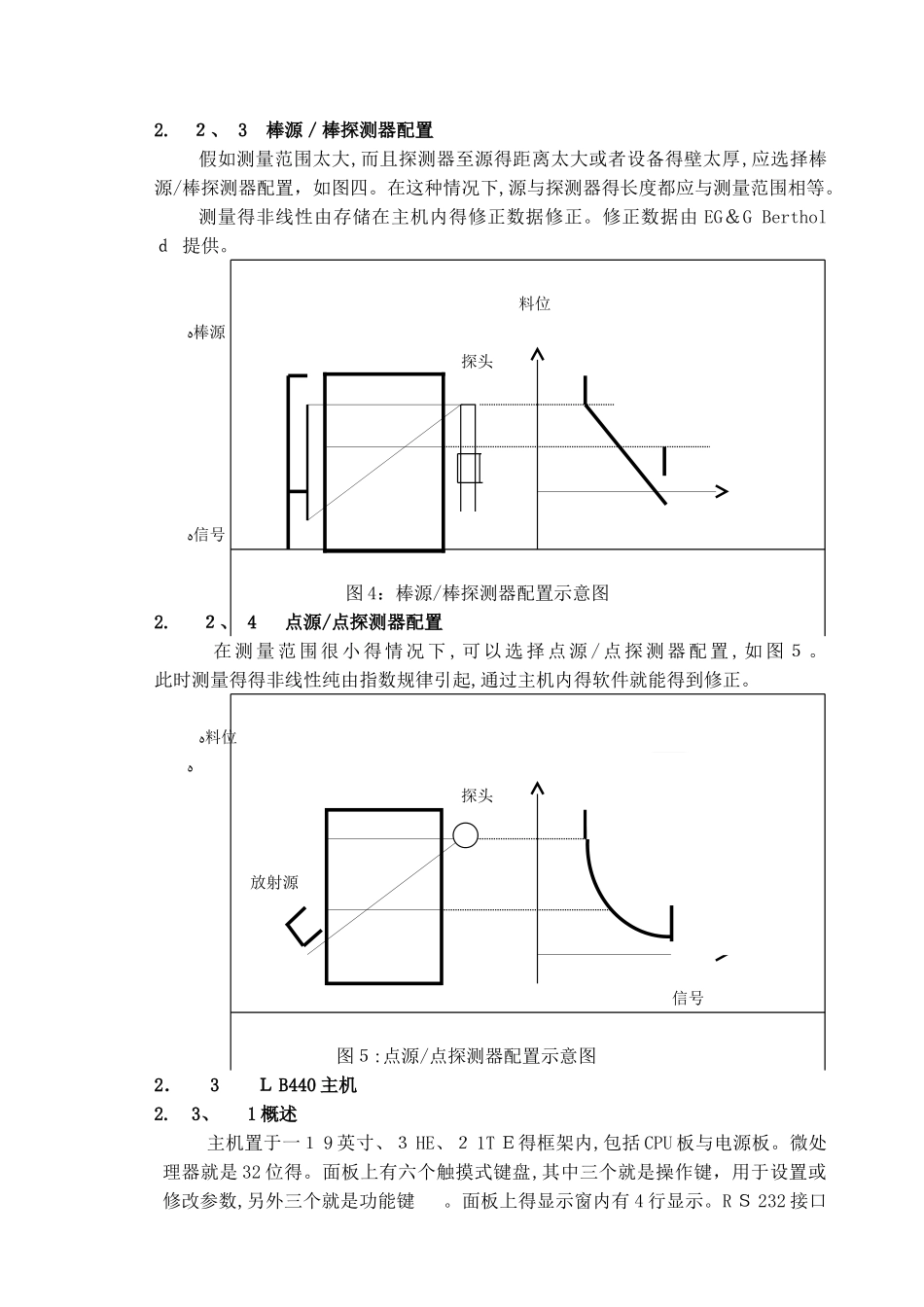 放射性液位计原理及应用_第3页