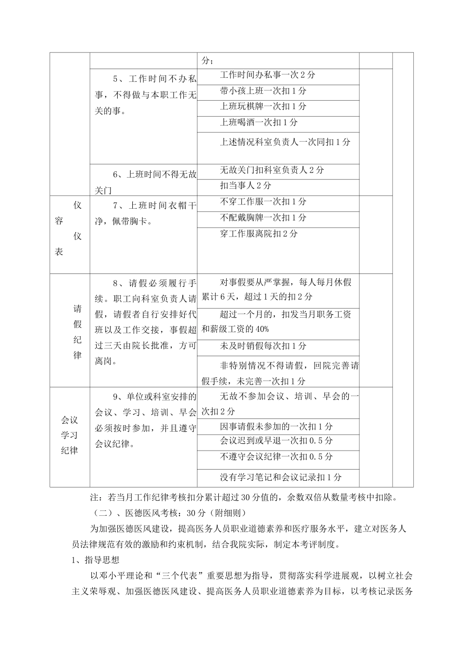 放射科绩效工资方案报告_第2页