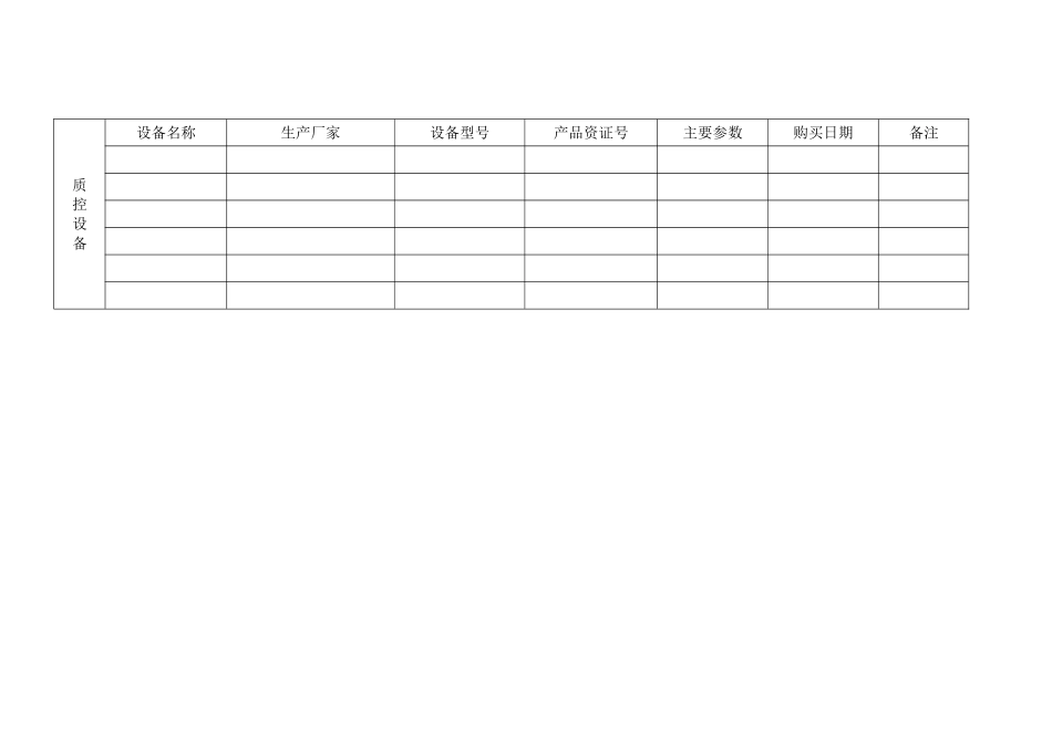 放射诊疗设备清单_第3页