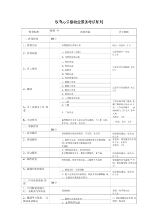 政府办公楼物业服务考核细则