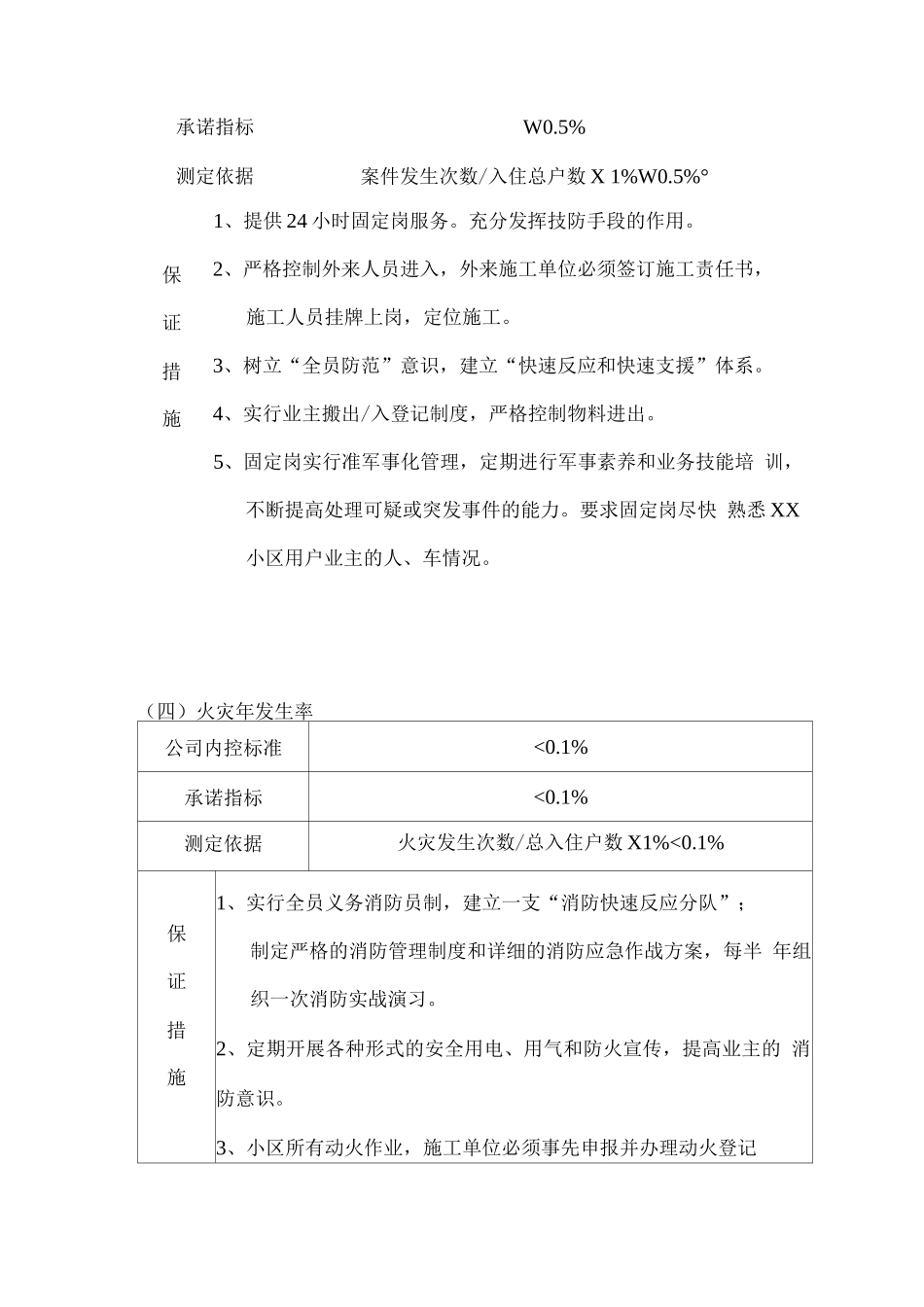 政府办公楼物业管理服务承诺_第3页