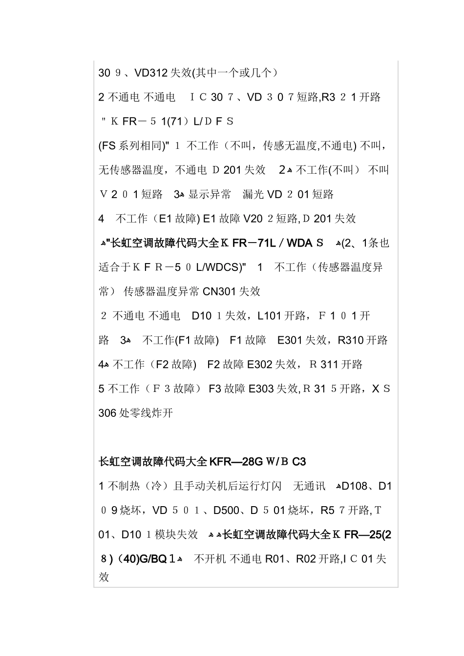 故障代码查询_第2页
