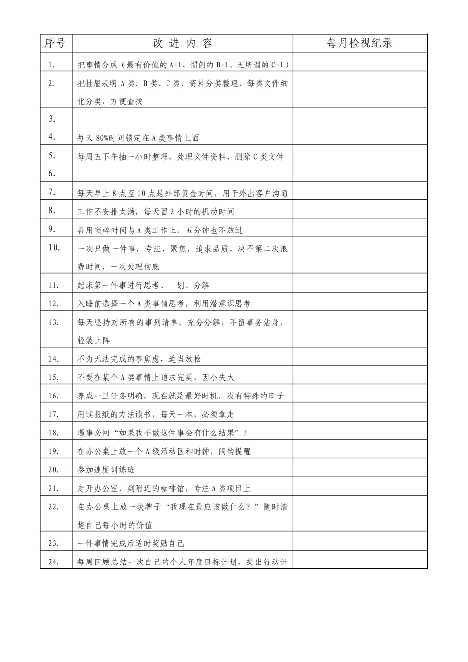 效能提升改进执行计划_第2页