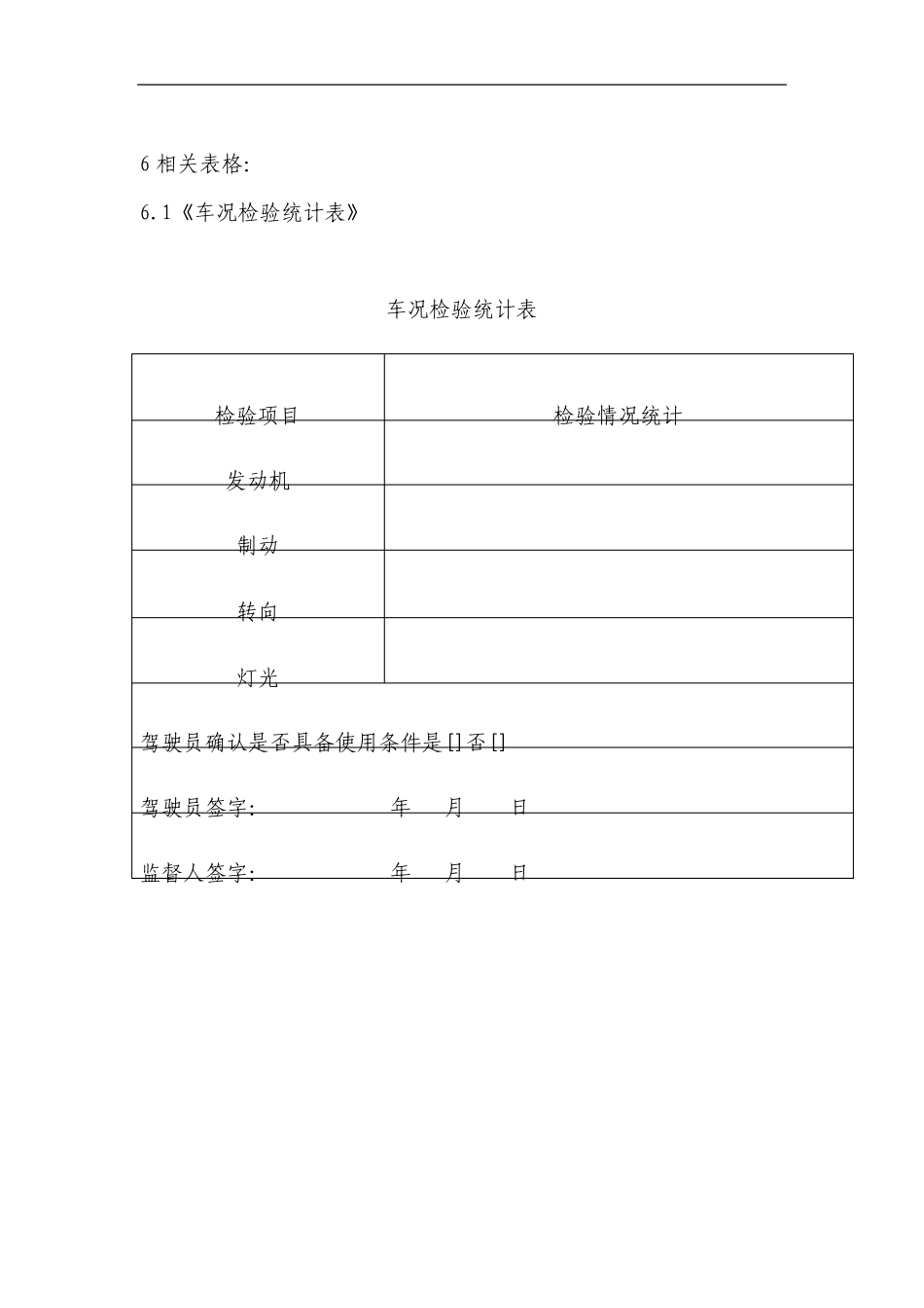救护车驾驶员值班制度_第3页