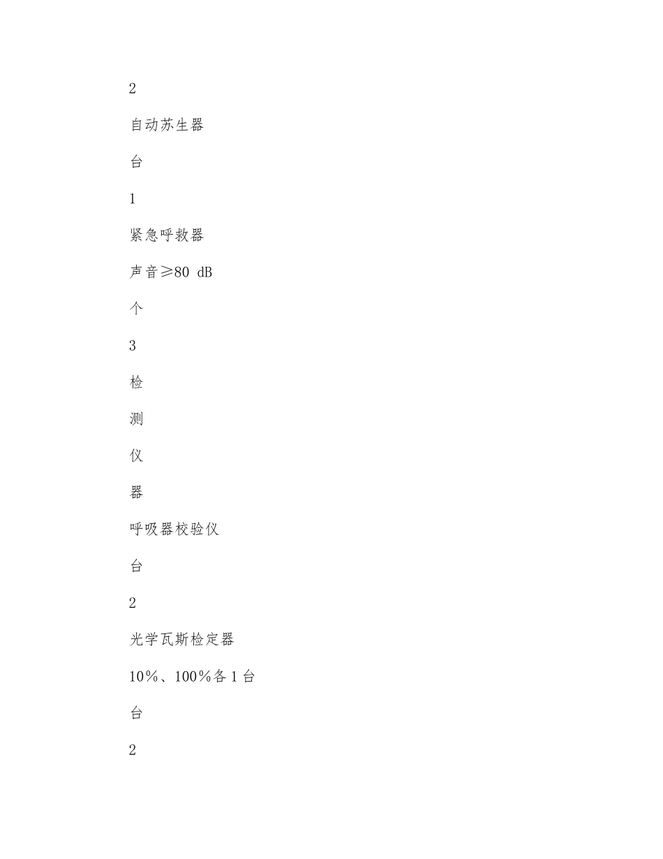 救护队处理瓦斯窒息事故行动计划_第2页
