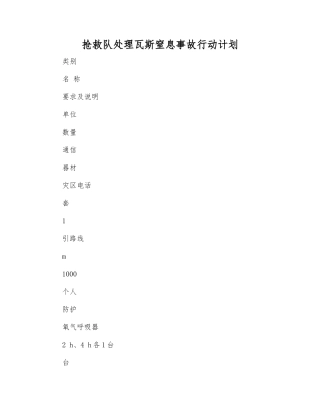 救护队处理瓦斯窒息事故行动计划