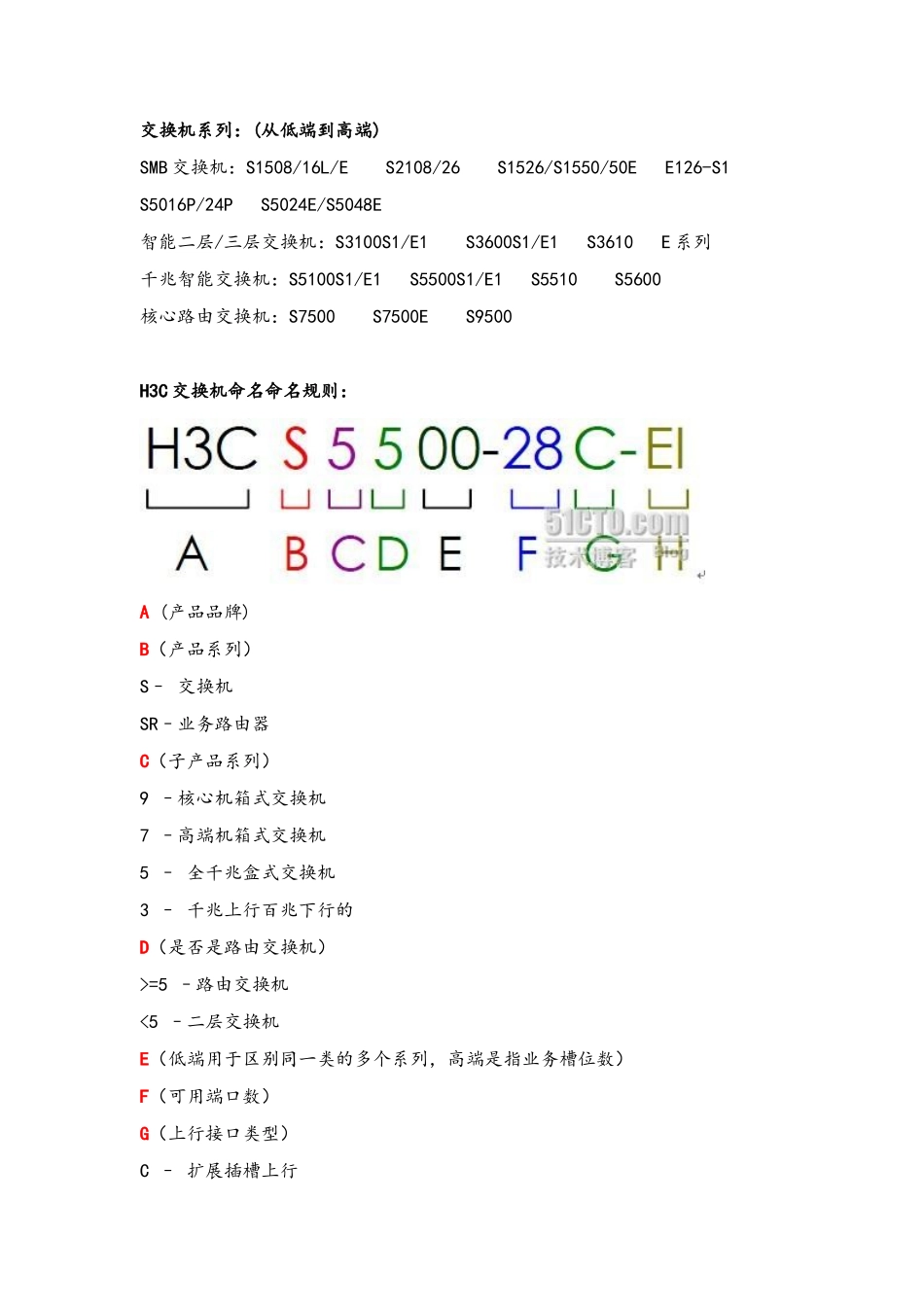 教你认识H3C的设备_第3页