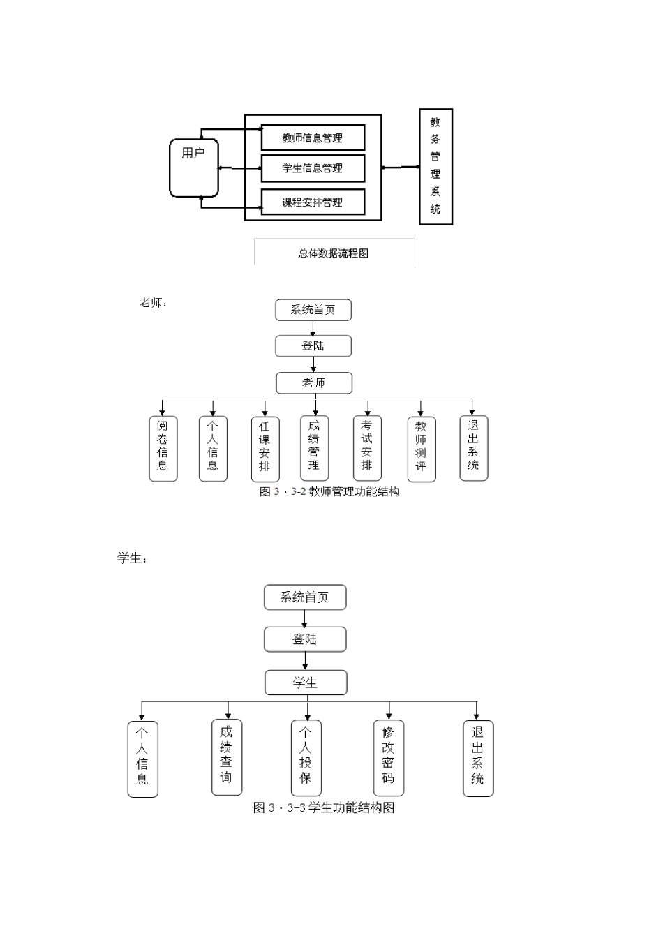 教务教学可行性分析报告_第2页