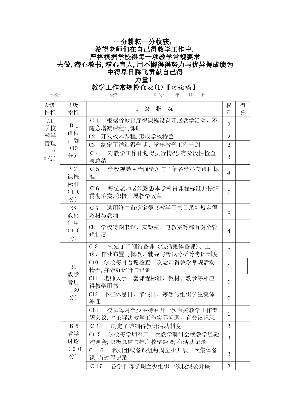 教学工作常规检查表_第1页