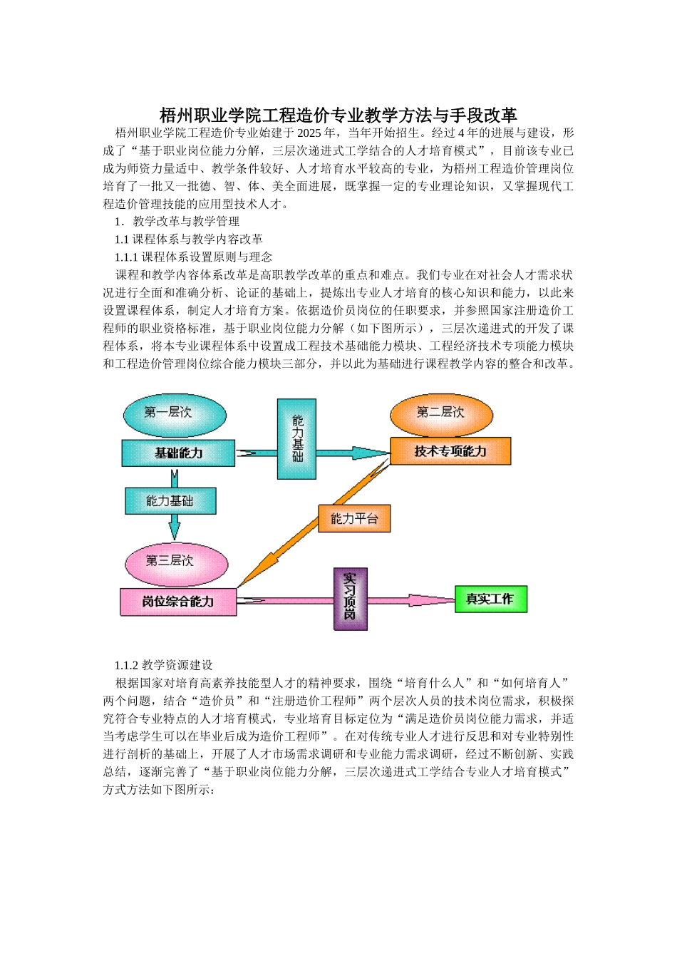 教学方法与手段改革_第1页