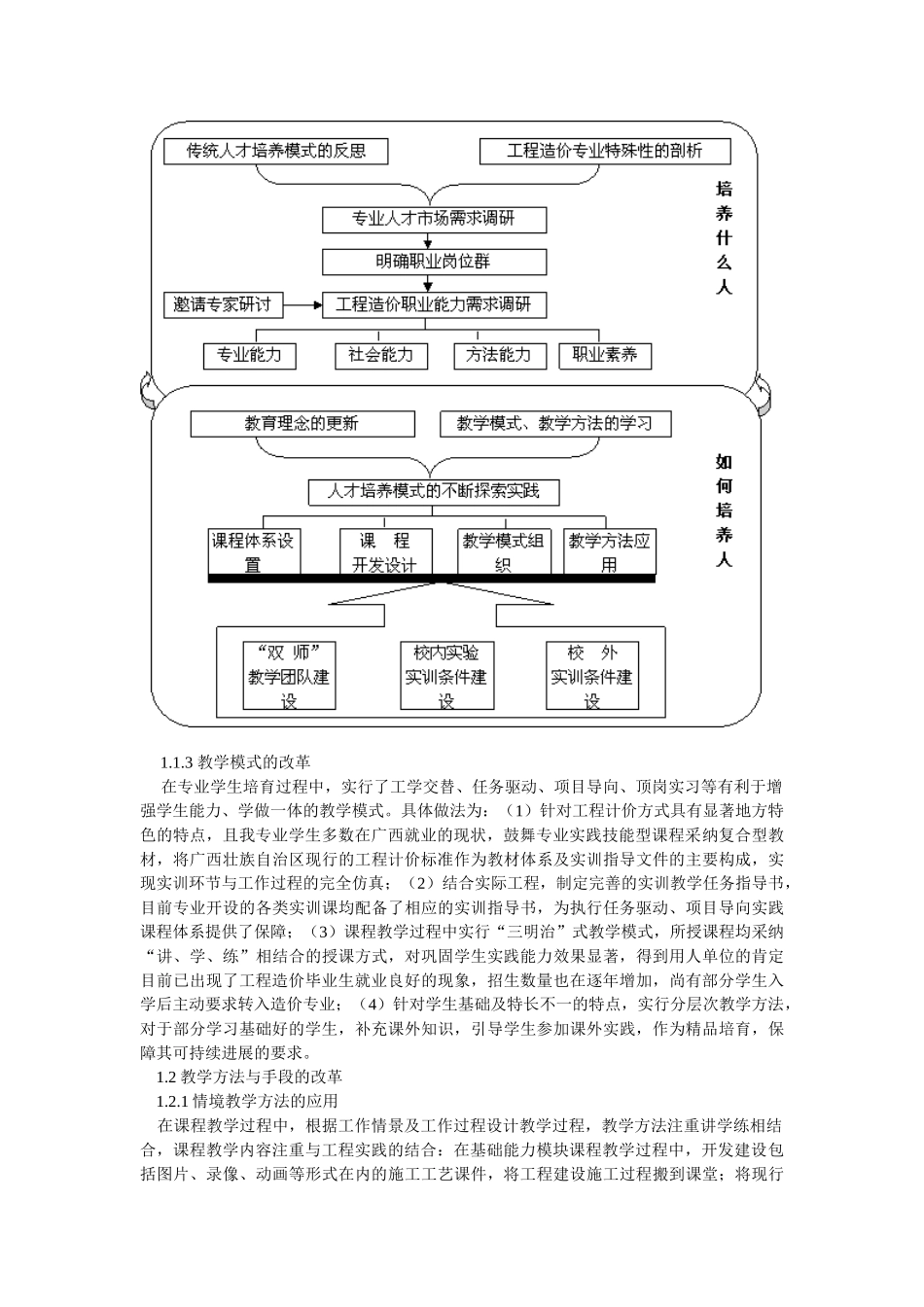 教学方法与手段改革_第2页