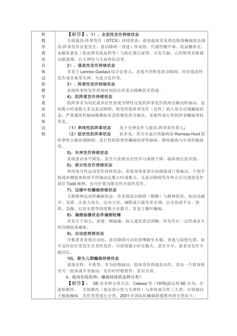 教学查房 癫痫持续状态_第3页