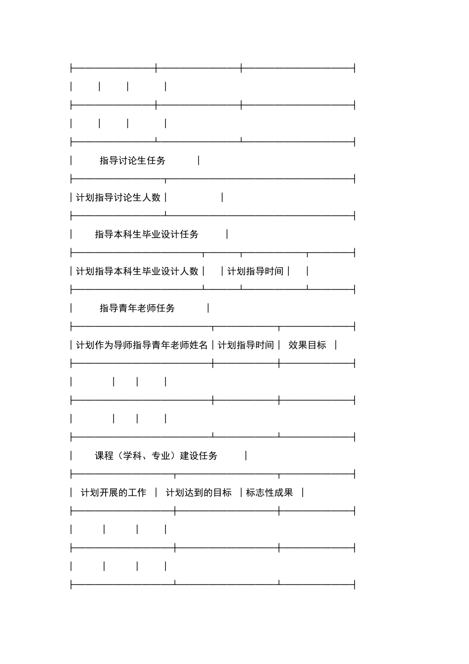 教学科研岗位聘任合同_第3页