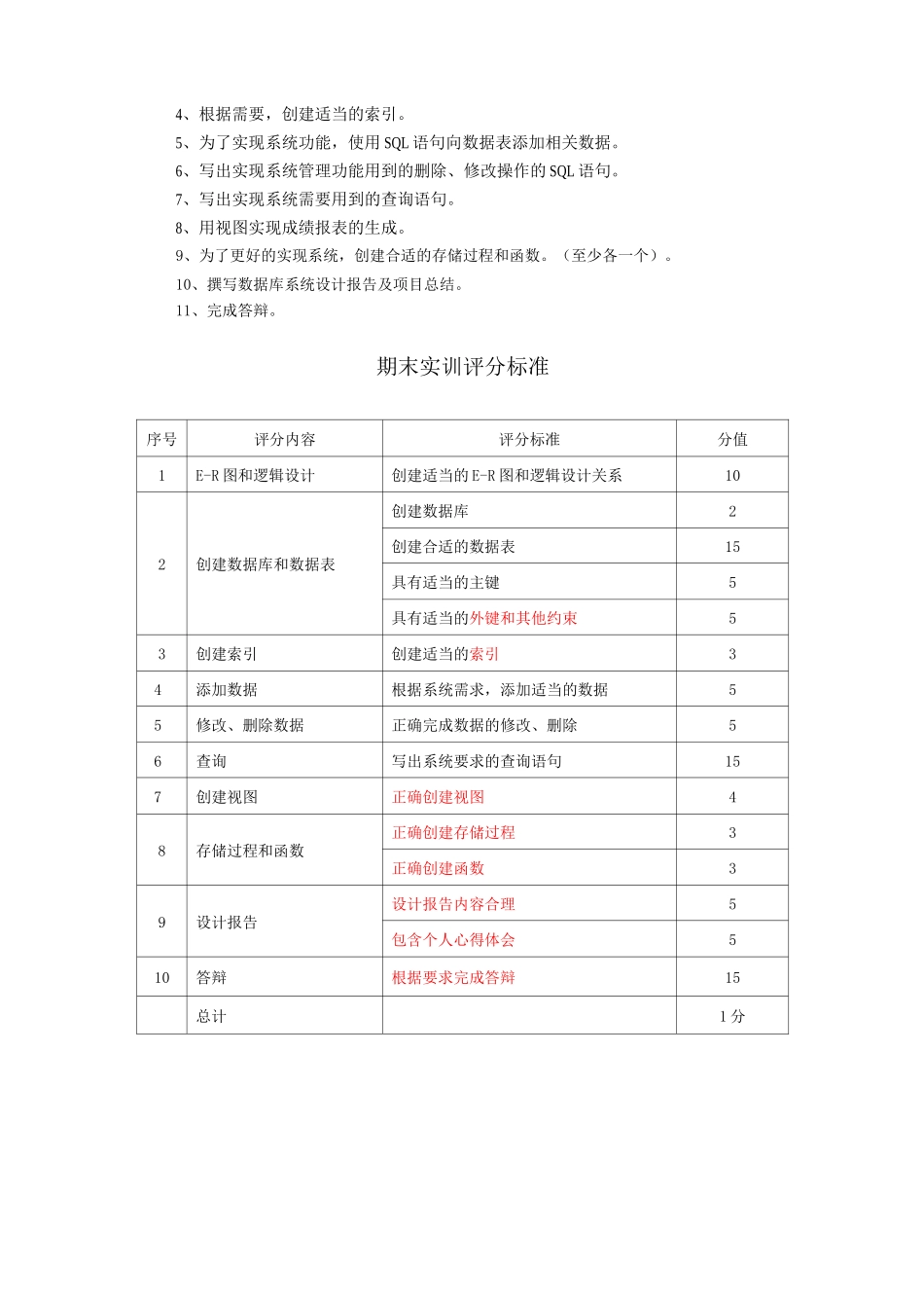 教学管理系统数据库ER图及SQL语句_第2页