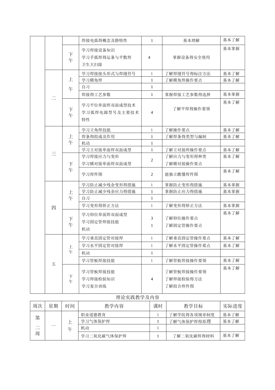 教学计划与教学大纲_第2页