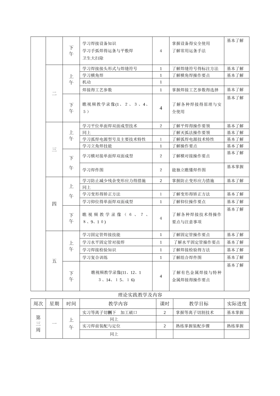 教学计划与教学大纲_第3页