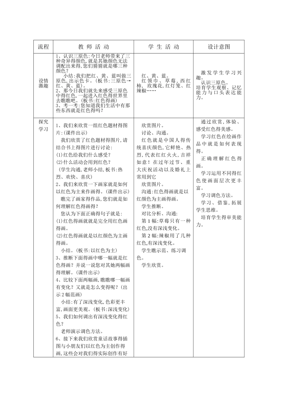 教学设计：红色的画教学设计教学反思_第2页