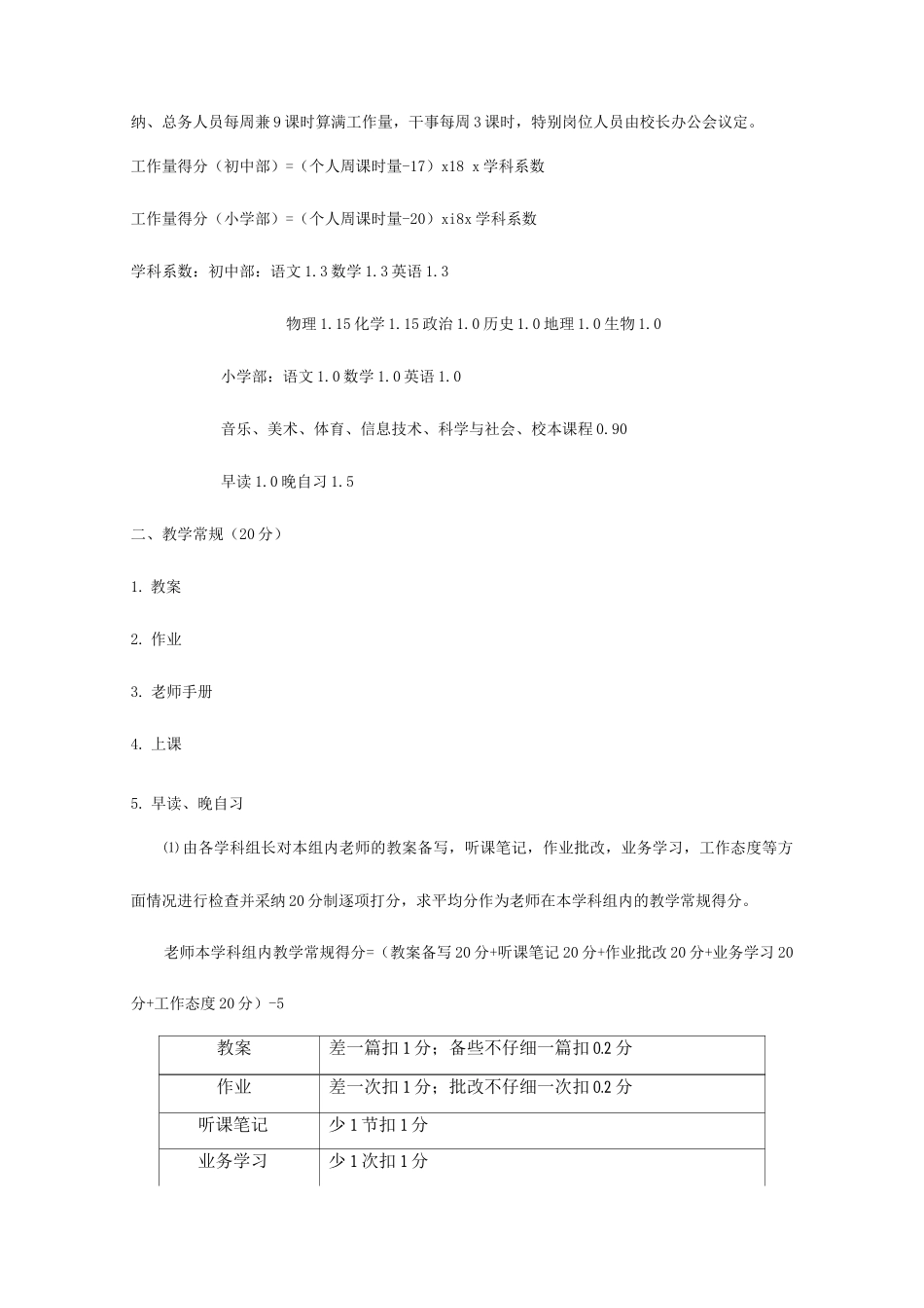 教导处考核细则_第3页