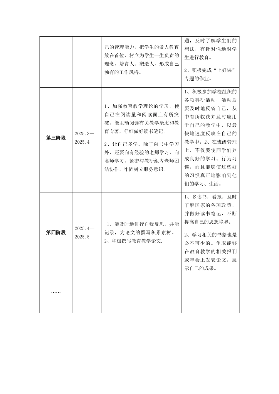 教师专业自我发展规划 _第3页