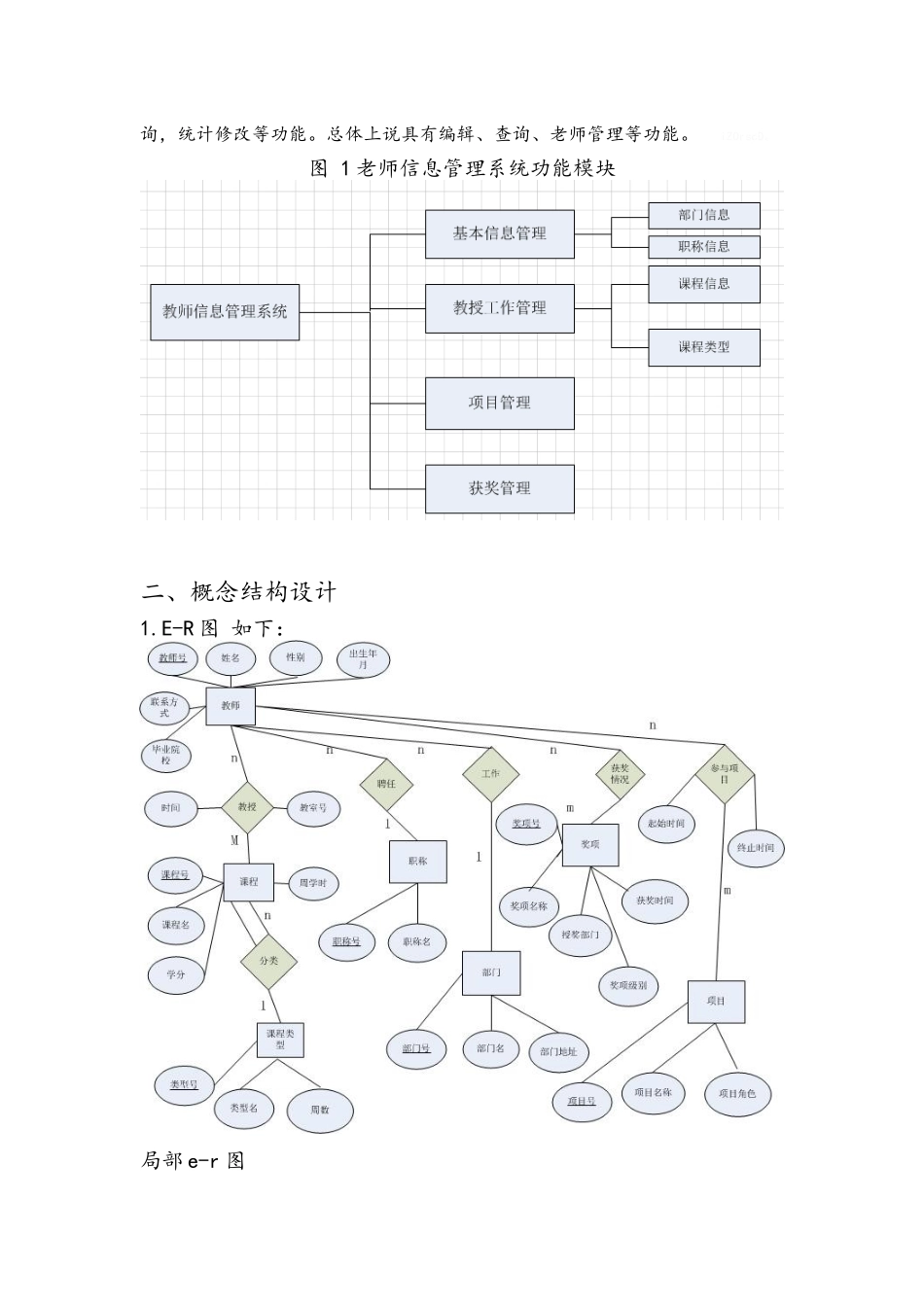 教师信息管理系统_第2页