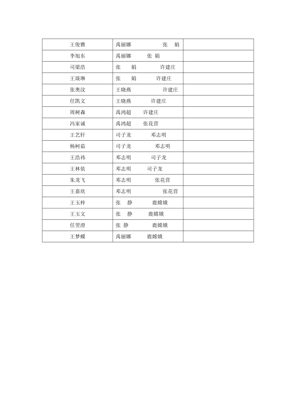 教师家访活动实施方案_第3页
