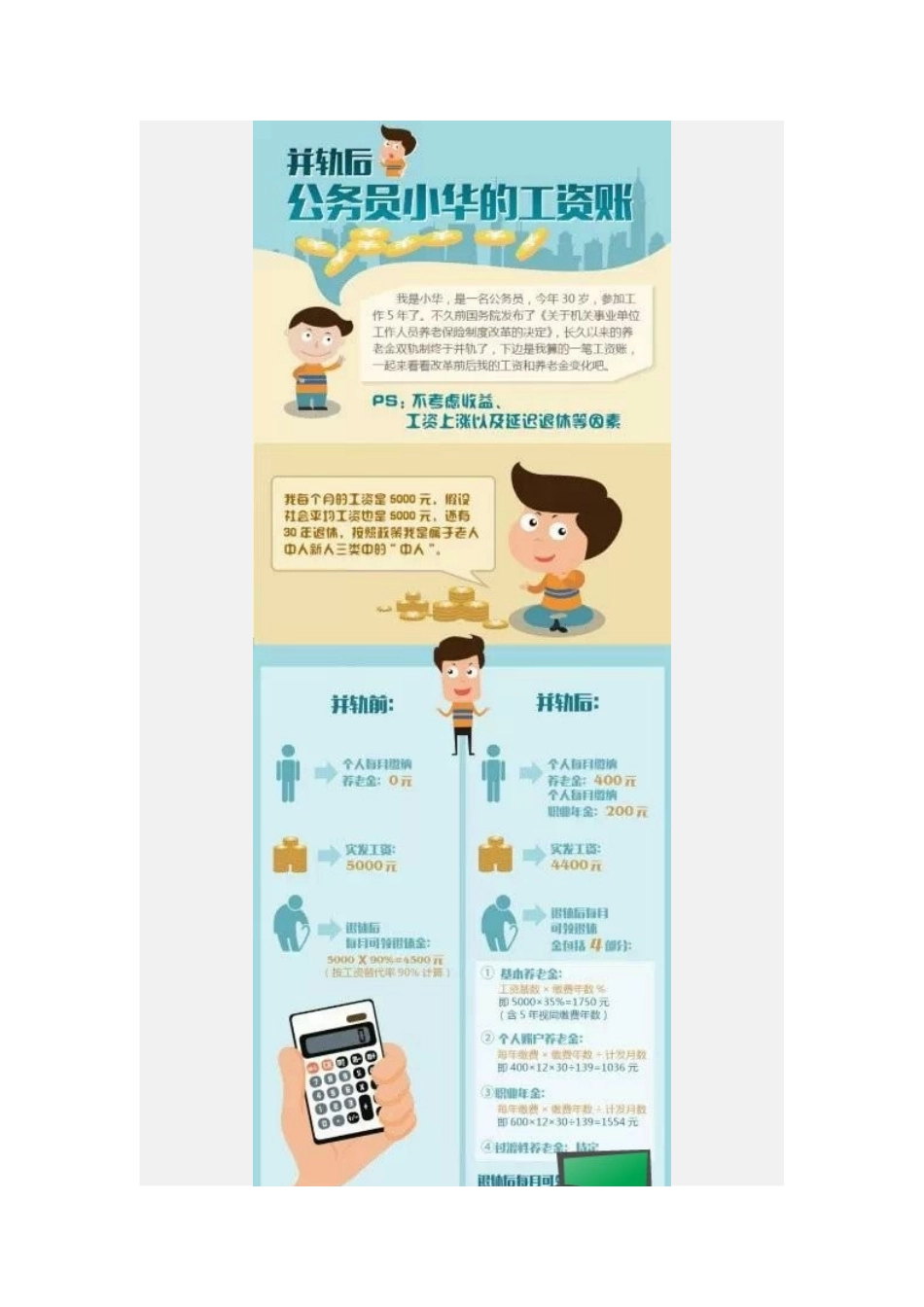 教师工资改革方案最新消息_第3页