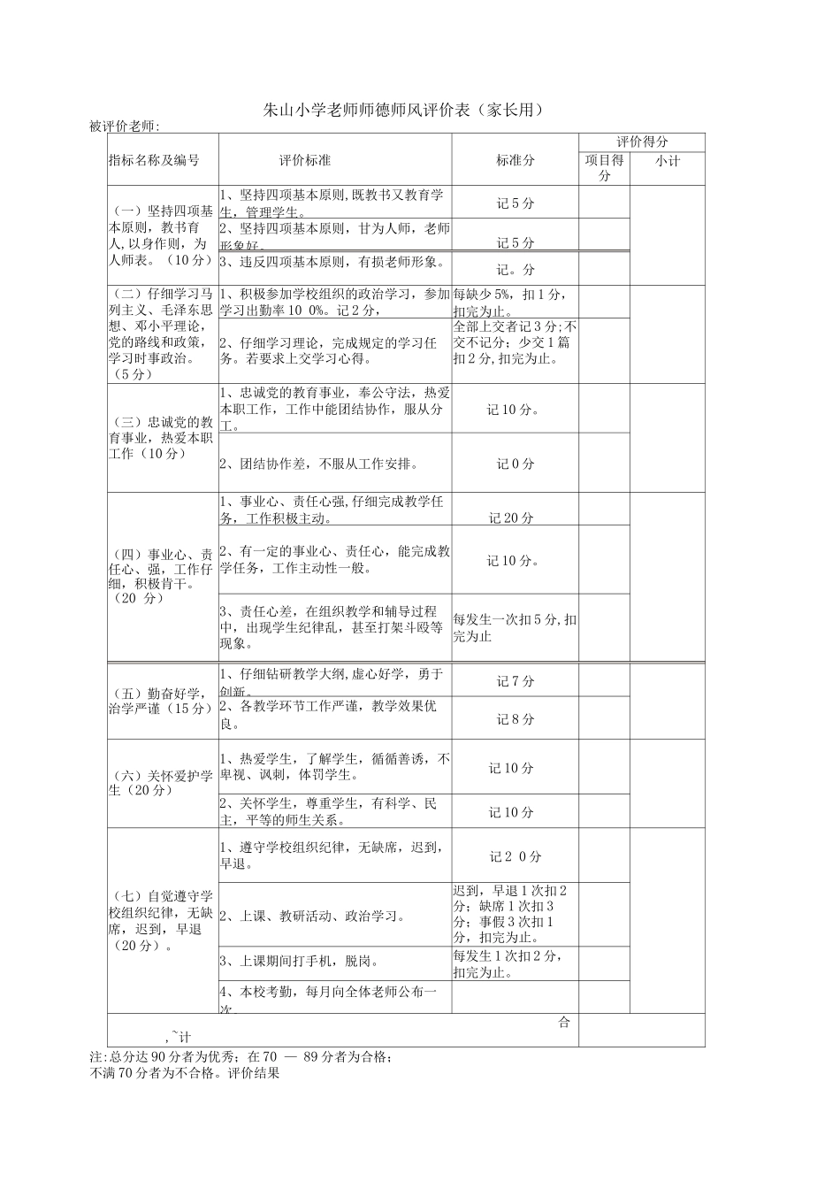 教师师德师风评价表_第3页