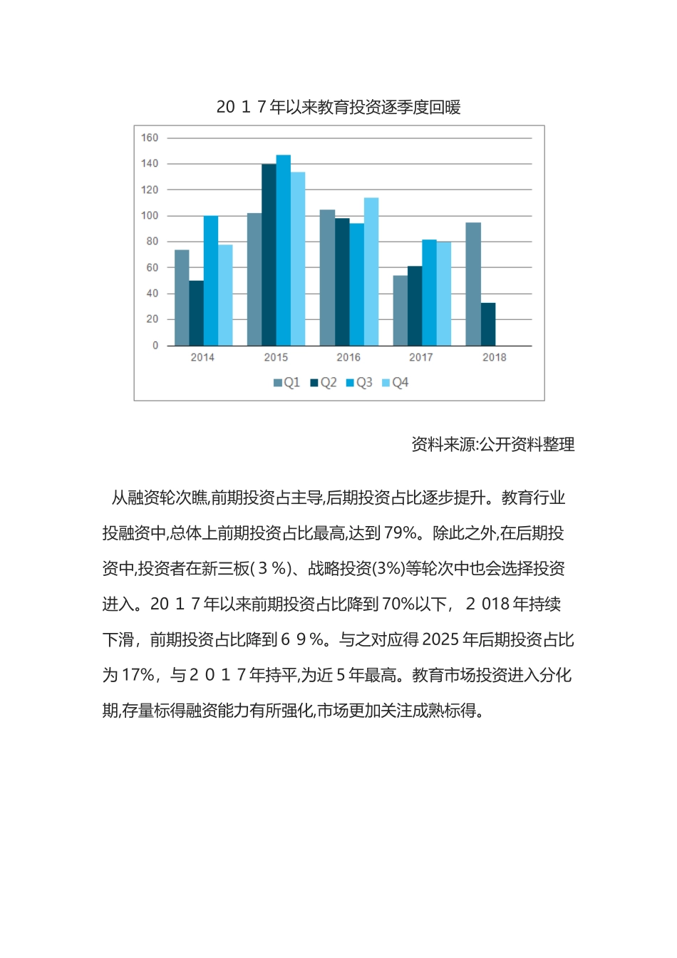 教师行业现状及发展趋势_第3页