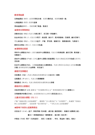 教师资格证小教人物整理