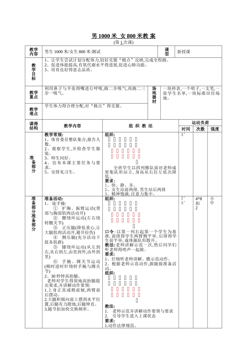 教案--男1000米_女800米_第1页